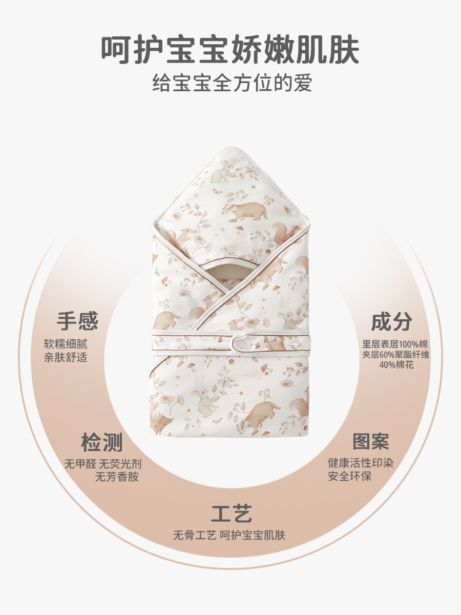 新生儿包被秋冬加厚纯棉抱被初生婴儿外出防风抱被婴儿产房包被
